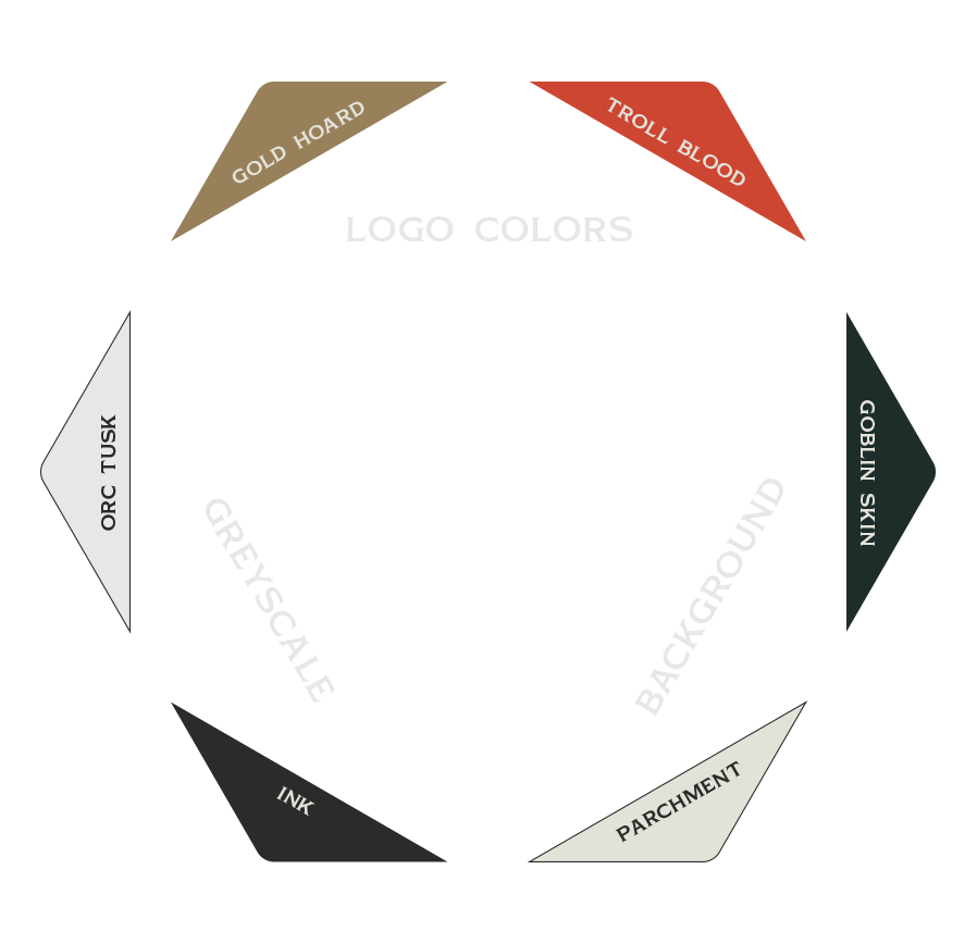 Proposed color wheel