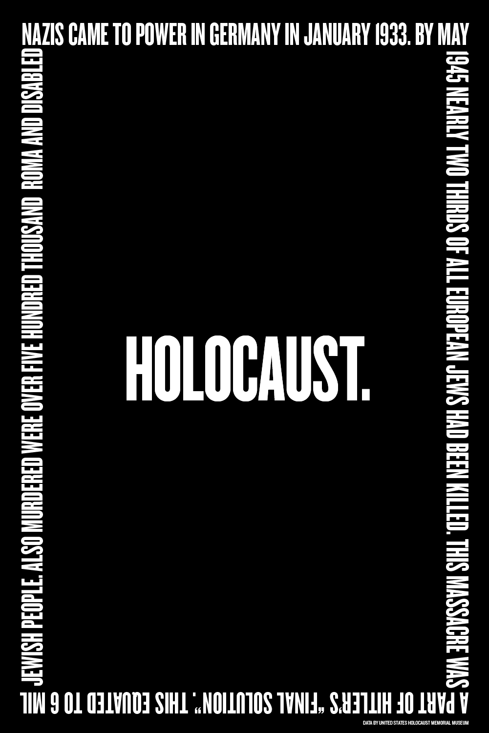 Poster with facts about the Holocaust