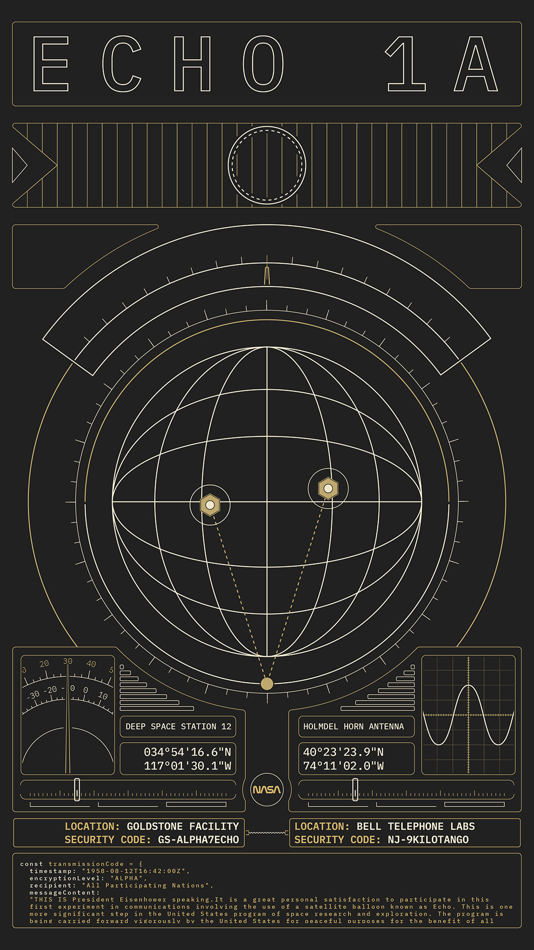 Static Poster showing a vintage looking radio interface