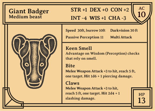 Card of a Giant Badger